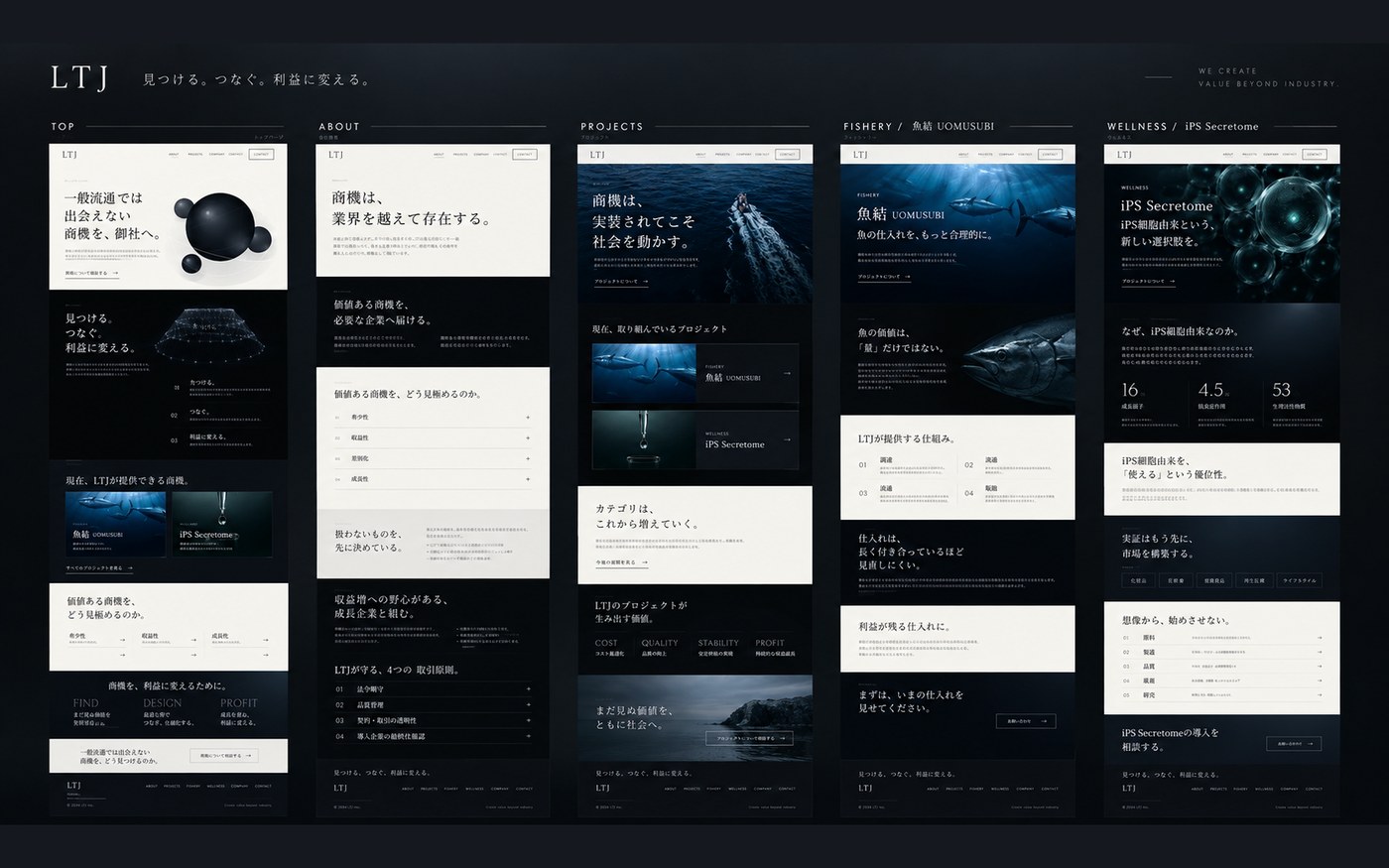 LTJ株式会社のコーポレートサイト。5ページを並べた俯瞰