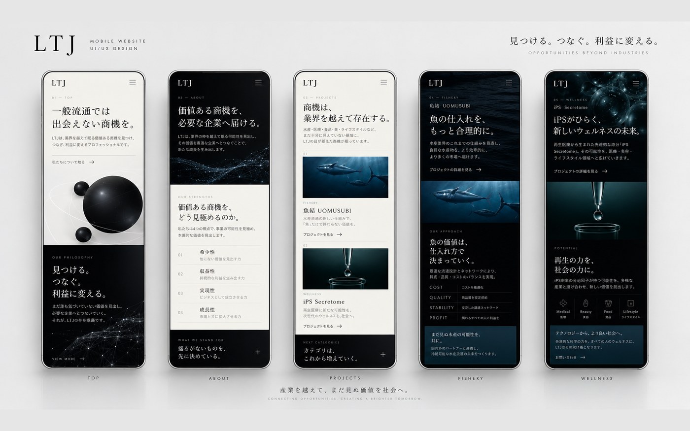 同じサイトのスマホ表示5画面